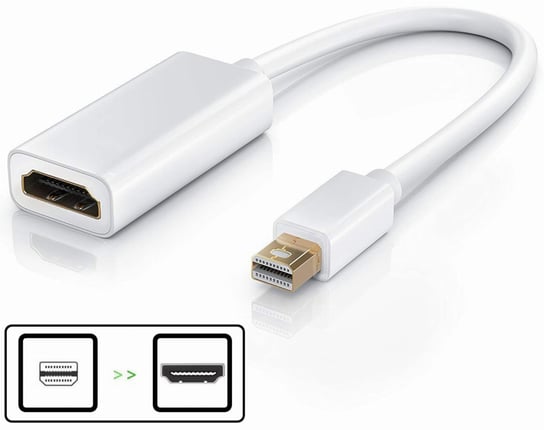 Adapter mini DP DisplayPort na HDMI iMac / MacBook Inna marka
