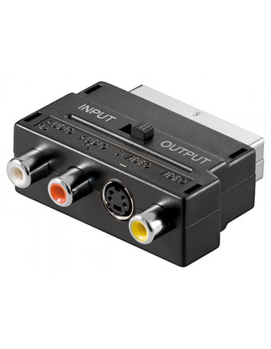 Adapter Scart do Composite Audio Video i S-Video, IN/OUT - Połączenie typu Wtyk scart (21-pinowy) Goobay