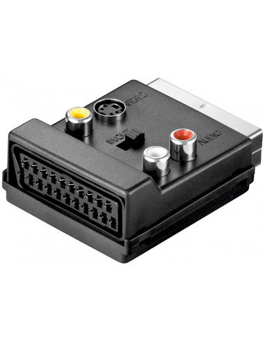 Adapter Scart do Composite Video i S-Video, IN/OUT, z przejściówką Scart - Połączenie typu Wtyk scart (21-pinowy) Goobay