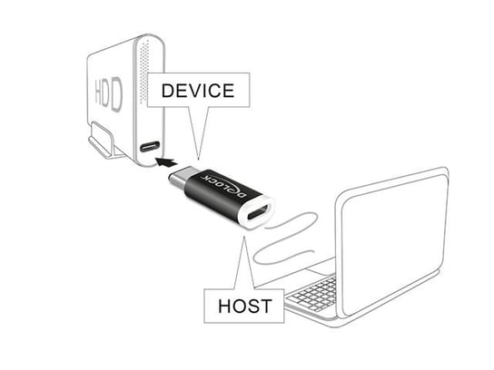 Adapter USB-C - micro USB-B 2.0 DELOCK Delock