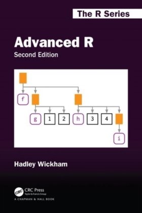 Advanced R, Second Edition Wickham Hadley