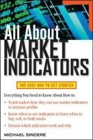 All about Market Indicators Michael Sincere