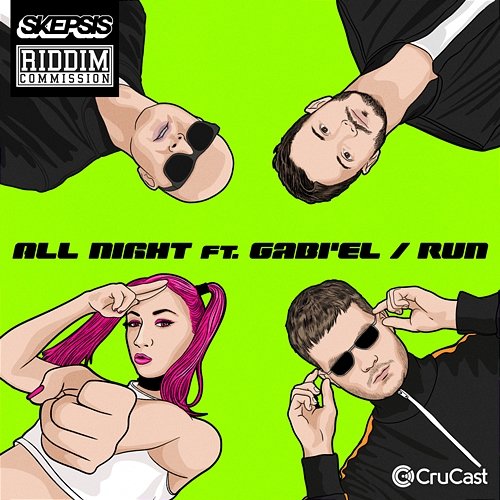 All Night / Run Skepsis, Riddim Commission