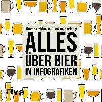 Alles über Bier in Infografiken Althauser Thomas