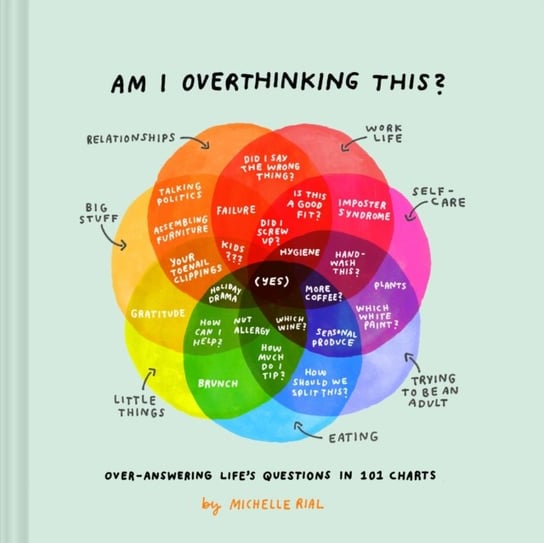 Am I Overthinking This? Michelle Rial