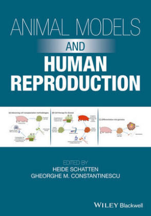 Animal Models and Human Reproduction Schatten Heide