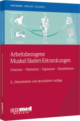 Arbeitsbezogene Muskel-Skelett-Erkrankungen Ecomed-Storck