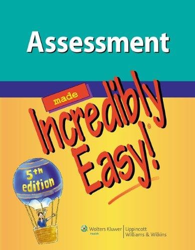 Assessment Made Incredibly Easy! Opracowanie zbiorowe