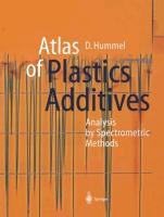 Atlas of Plastics Additives Hummel Dietrich O.