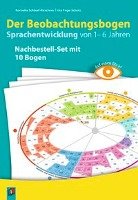 Auf einen Blick! - Der Beobachtungsbogen Sprachentwicklung von 1-6 Jahren Schlaaf-Kirschner Kornelia, Fege-Scholz Uta