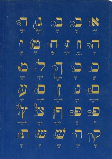 Austeria, notes gładki, Hebrew Alphabet Austeria