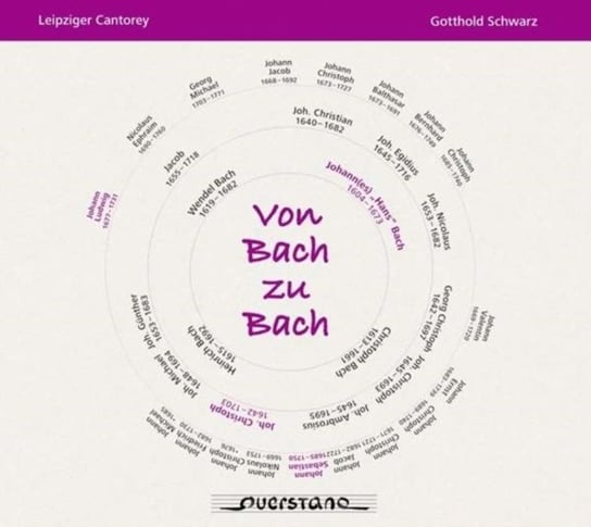 Bach: Von Bach Zu Bach Leipziger Cantorey, Sachsisches Barockorchester