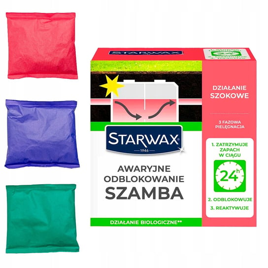 Bakterie Do Szamba Starwax Odblokowanie 13W1 Starwax
