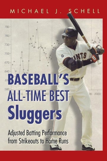 Baseball's All-Time Best Sluggers Schell Michael J.