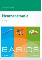 Basics Neuroanatomie Garzorz-Stark Natalie