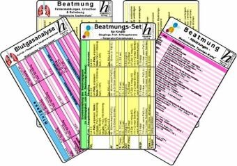 Beatmungs-Karten-Set für Kinder, Säuglinge, Früh- & Neugeborene - Medizinische Taschen-Karte Hawelka Verlag, Hawelka Uwe
