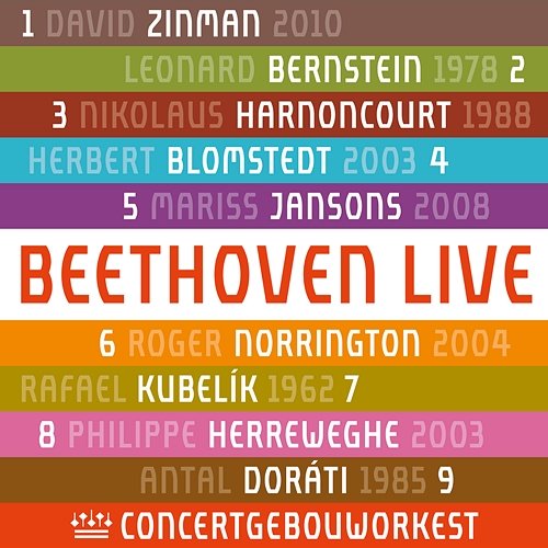 Beethoven: Symphonies Nos. 1-9 Concertgebouworkest
