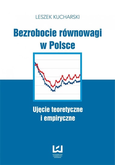 Bezrobocie równowagi w Polsce. Ujęcie teoretyczne i empiryczne Kucharski Leszek