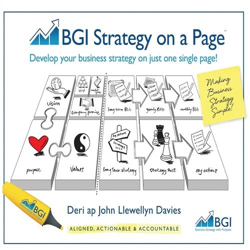 BGI Strategy on a Page Davies Deri Ap John Llewellyn