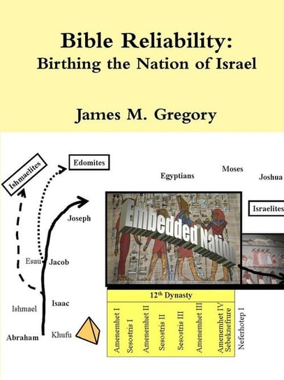 Bible Reliability James Gregory