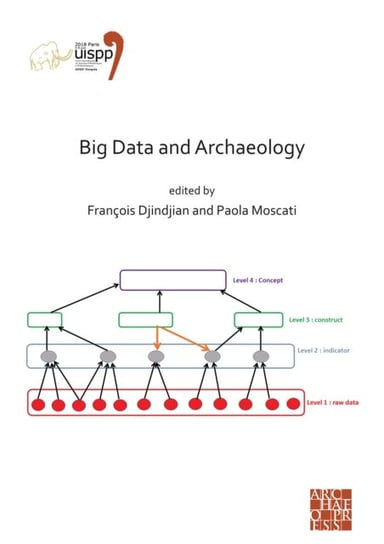 Big Data and Archaeology: Proceedings of the XVIII UISPP World Congress Opracowanie zbiorowe