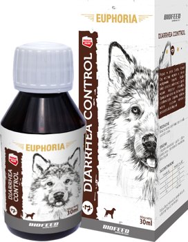 BIOFEED EHC - Diarrhea Control Dog 30ml BIOFEED