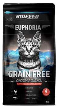 BIOFEED Euphoria ADULT CAT Grain Free Chicken & Salmon 2kg Biofeed