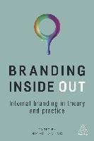 Branding Inside Out Ind Nicholas