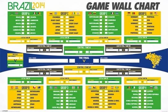 Brazylia 2014 Mistrzostwa Świata Tabela - plakat 91,5x61 cm Pyramid Posters