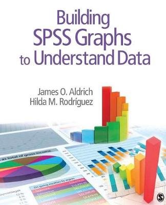 Building SPSS Graphs to Understand Data Aldrich James O., Rodriguez Hilda M.