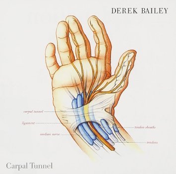 Carpal Tunnel Syndrome Bailey Derek