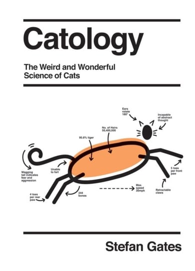 Catology. The Weird and Wonderful Science of Cats Gates Stefan