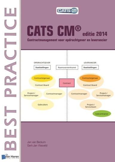 CATS CM(R) Editie 2014: Contractmanagement Voor Opdrachtgever En Leverancier Gert-Jan Vlasveld