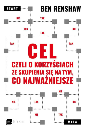 Cel, czyli o korzyściach ze skupienia się na tym, co najważniejsze - ebook epub Renshaw Ben