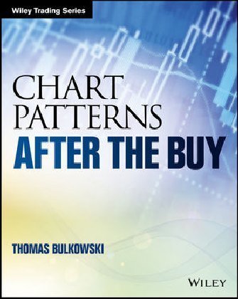 Chart Patterns Bulkowski Thomas N.