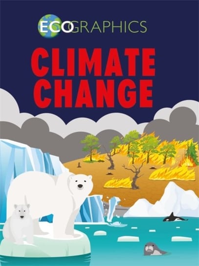 Climate Change Izzi Howell