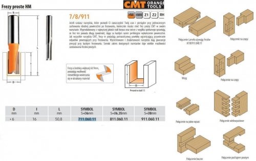 Cmt Frez Prosty Krótki Hm D= 6 I=16 L=50,8 S=6 CMT