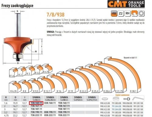 Cmt Frez Zaokąglający Z Łożyskiem Hm R= 2 D=16,7 I=12,7 S=6 CMT