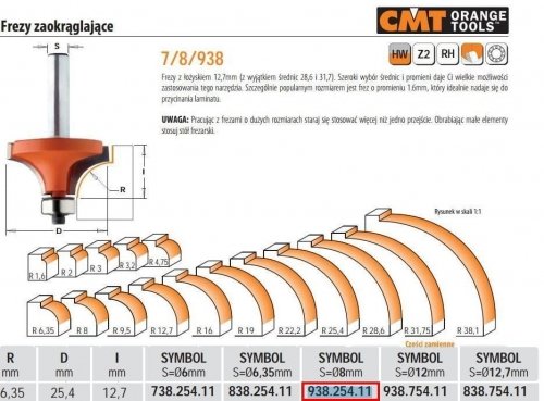 Cmt Frez Zaokrąglający Z Łożyskiem Hm R= 6,35 D=25,4 I=12,7 S=8 CMT