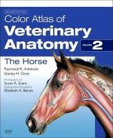Color Atlas of Veterinary Anatomy Volume 2 Ashdown Raymond R., Done Stanley H.