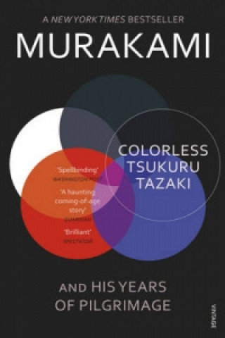 Colorless Tsukuru Tazaki Murakami Haruki