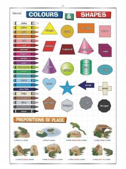Colours shapes angielski plansza plakat VISUAL System
