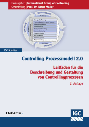 Controlling-Prozessmodell 2.0 Haufe Lexware Gmbh, Haufe-Lexware