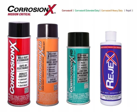 CorrosionX Set - zestaw do konserwacji, pielęgnacji samochodu CorrosionX