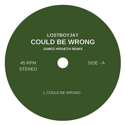 COULD BE WRONG James Hiraeth, LOSTBOYJAY