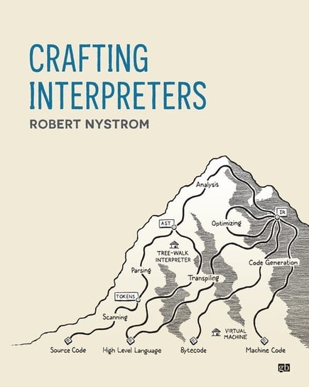 Crafting Interpreters Nystrom Robert