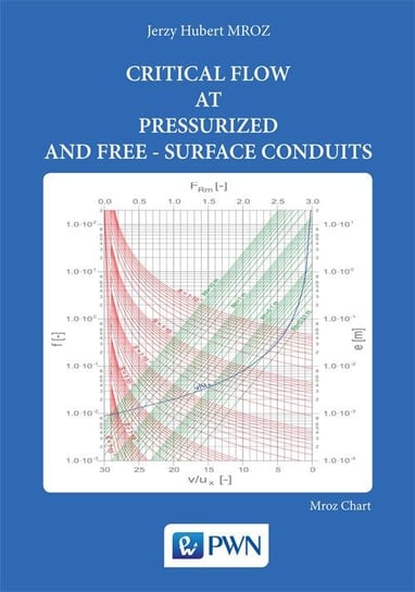 Critical flow at pressurized and ferr-surface conduits Mróz Jerzy