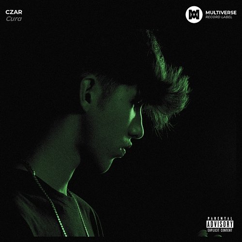 Cura Czar