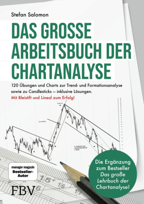 Das große Arbeitsbuch der Chartanalyse FinanzBuch Verlag