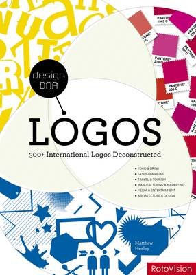Deconstructing Logo Design Healey Matthew